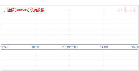 川金諾2017年度業績預增不超過10%