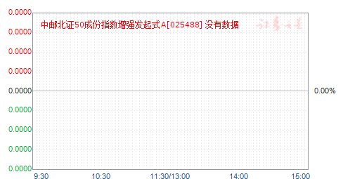 ʱ֤50ɷָǿʽA(025488)ֵ