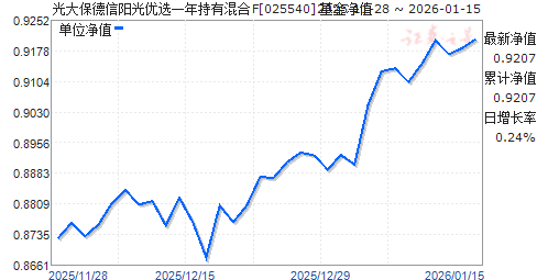 ��󱣵���������ѡһ����л��F(025540)��ֵ����