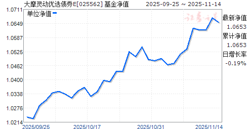Ħ鶯ѡծȯE(025562)ֵ