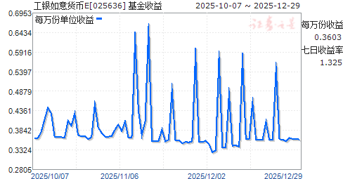 �����������E(025636)����ͼ