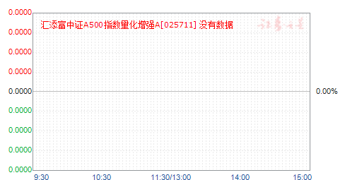 ��������֤A500ָ��������ǿA(025711)��ֵ����