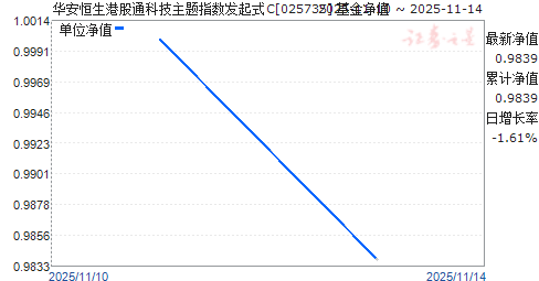 ۹ͨƼָʽC(025735)ֵ