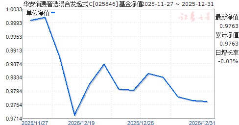 ����������ѡ��Ϸ���ʽC(025846)��ֵ����