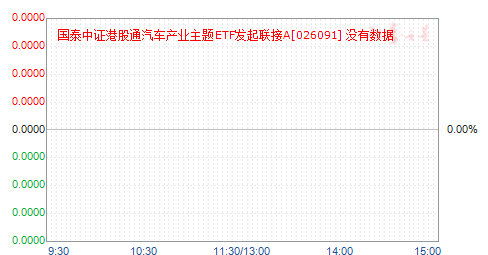 ̩֤۹ͨҵETFA(026091)ֵ
