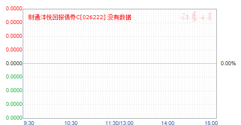 ��ͨ���ûر�ծȯC(026222)��ֵ����