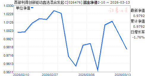 �������ô���������ѡ��Ϸ���C(026476)��ֵ����