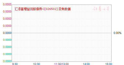 ����������ر�ծȯC(026502)��ֵ����