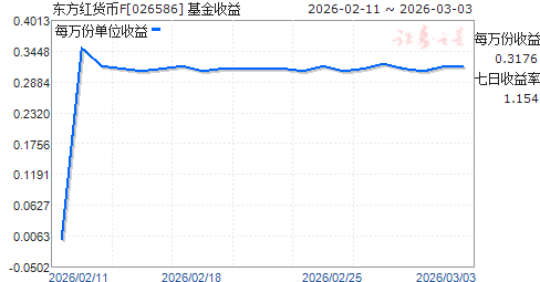 ���������F(026586)����ͼ