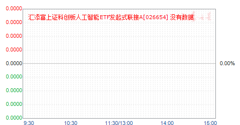 ��������֤�ƴ����˹�����ETF����ʽ����A(026654)��ֵ����
