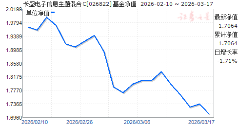 ��ʢ������Ϣ������C(026822)��ֵ����