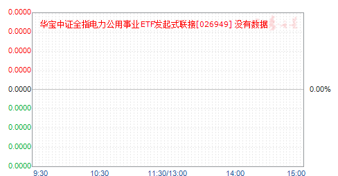������֤ȫָ����������ҵETF����ʽ����(026949)��ֵ����