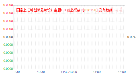 ��̩��֤�ƴ���оƬ�������ETF��������C(028150)��ֵ����
