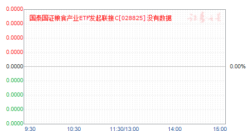 ��̩��֤��ʳ��ҵETF��������C(028825)��ֵ����
