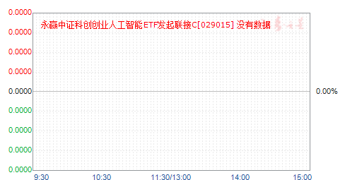��Ӯ��֤�ƴ���ҵ�˹�����ETF��������C(029015)��ֵ����