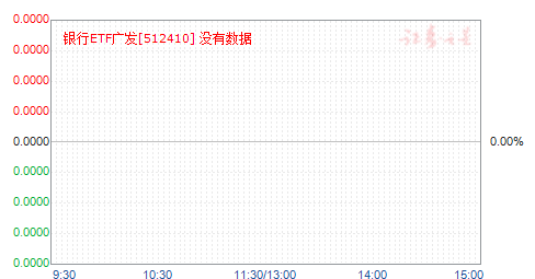 ����ETF�㷢(512410)��ֵ����