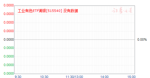 ��ҵ��ɫETF����(515540)��ֵ����