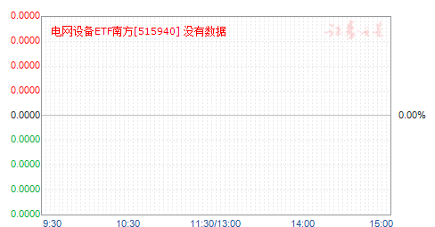 �����豸ETF�Ϸ�(515940)��ֵ����