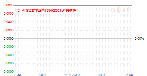 ��������ETF����(560250)��ֵ����