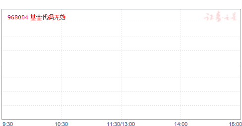 摩根总收益债美元现金 968004 开放式基金 基金频道 证券之星