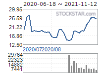 ���ɹ���