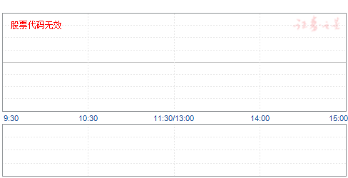 奥赛康新股分析报告:PPI与肿瘤产品兼修,稳增